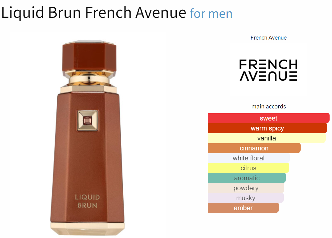 PerfumeLabs-French Avenue Liquid Brun Eau de Parfum 100 ml